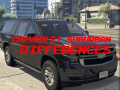 Permainan Chevrolet Suburban Differences