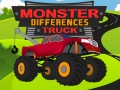 Permainan Monster Truck Differences