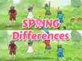 Permainan Spring Differences