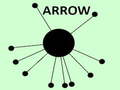 Permainan Arrow 