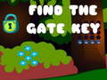 Permainan Find the Gate Key