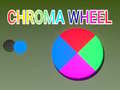 Permainan Chroma Wheel