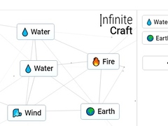 Permainan Infinite Craft