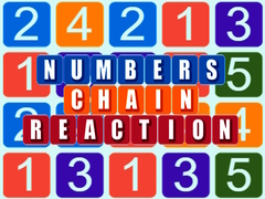 Permainan Numbers Chain Reaction